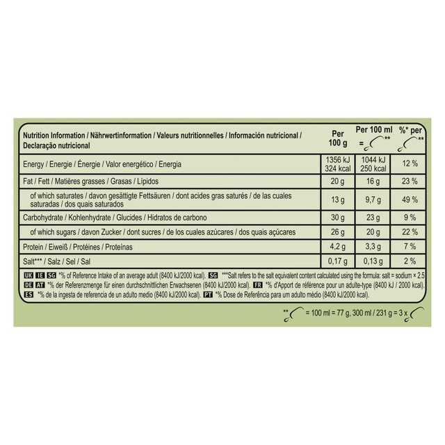 Magnum Pistachio Ice Cream Sticks thumbnail 7