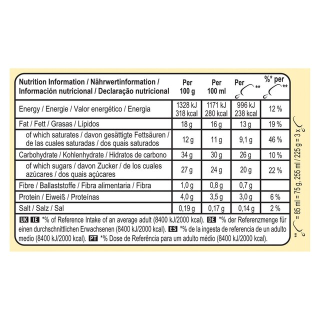 Magnum Double Sunlover White Chocolate, Mango, Coconut Ice Cream Sticks thumbnail 5