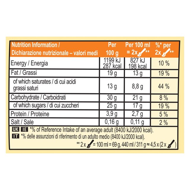 Magnum Double Sunlover White Chocolate, Mango, Coconut Ice Cream Tub thumbnail 4