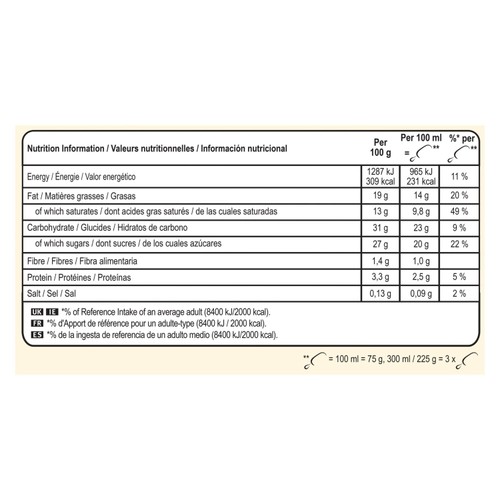 Magnum Classic Ice Cream  Sticks 3x100ml thumbnail 6