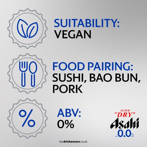 Asahi Super Dry 0% Alcohol-Free Beer Lager Cans thumbnail 5