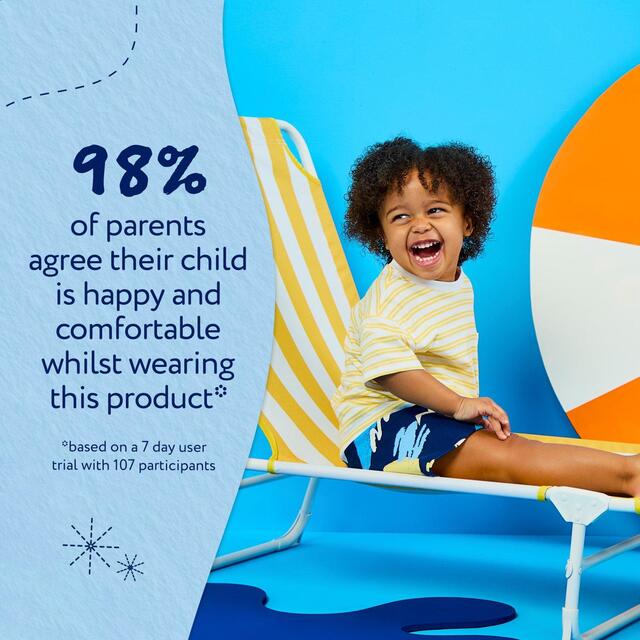 Childs Farm 50+ SPF Roll-On Sun Lotion thumbnail 5