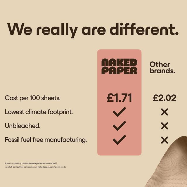 Naked Paper Unbleached Super Absorbent Bamboo Kitchen Roll thumbnail 5