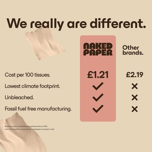 Naked Paper Unbleached Bamboo Facial Tissues 100 Sheets thumbnail 3
