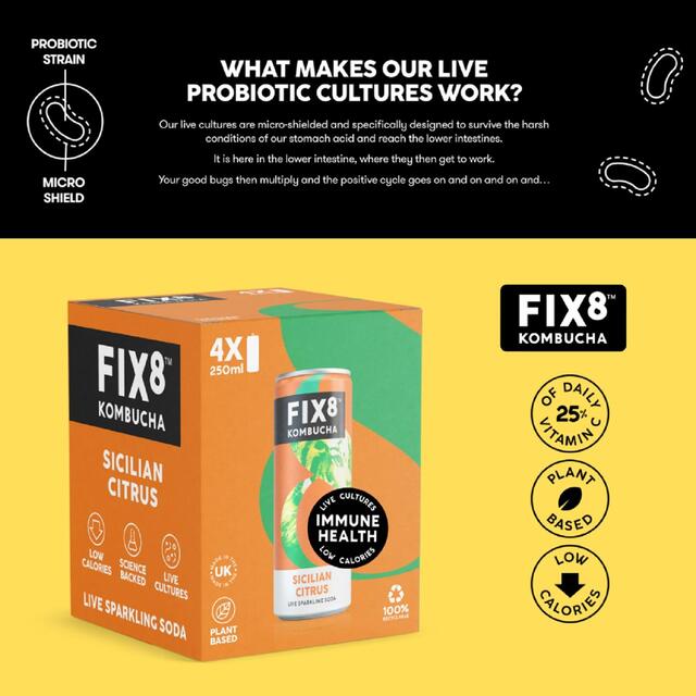 Fix8 Sicilian Citrus Kombucha Multipack thumbnail 4