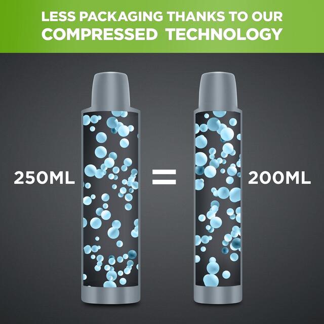 Dove Men+Care Advanced Antiperspirant Deodorant Invisible Dry thumbnail 5