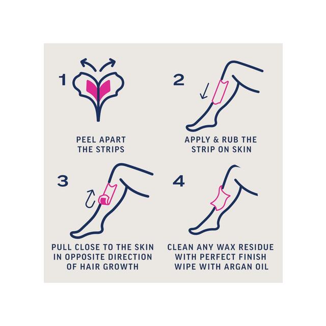 Veet Expert Wax Strips Legs Body Sensitive Hair Removal thumbnail 3