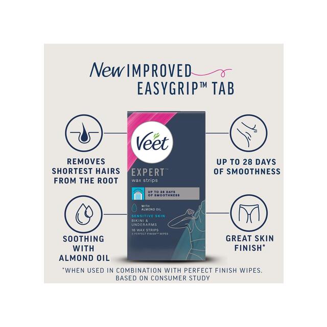Veet Expert Wax Strips Bikini & Underarm Sensitive thumbnail 3