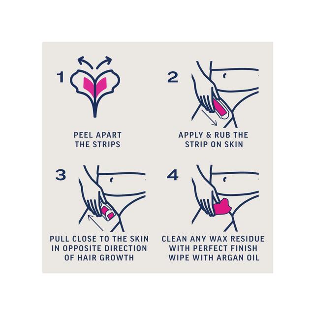 Veet Expert Wax Strips Bikini & Underarm Sensitive thumbnail 5