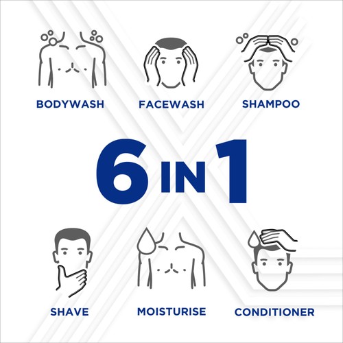 Sanex Men Skin Health Sensitive 6 in 1 Body Wash Shower Gel thumbnail 4