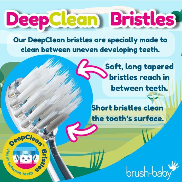 Brush-Baby Kids WildOnes Electric Toothbrush Evie Elephant thumbnail 4