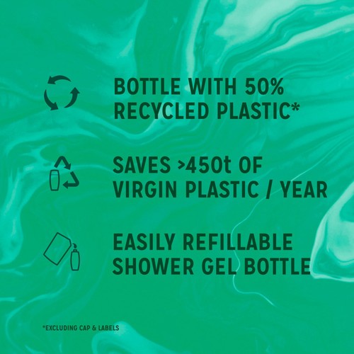 Radox Feel Refreshed Mood Boosting Shower Gel thumbnail 7