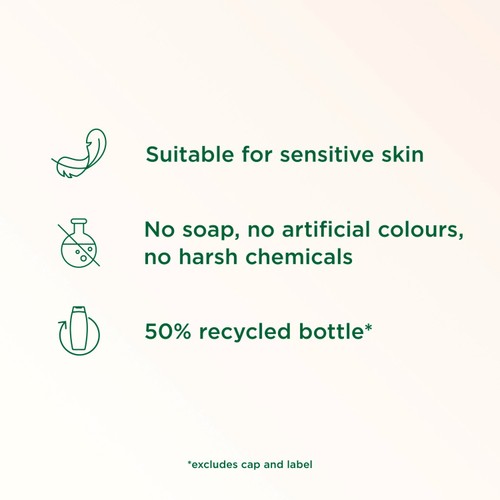 Simple Refreshing Shower Gel thumbnail 3
