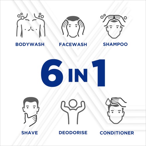 Sanex Men Skin Health Active Fresh 6 in 1 Body Wash Shower Gel thumbnail 7