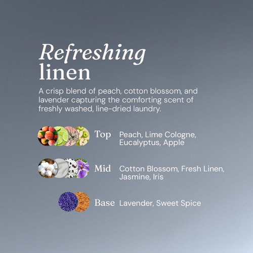 Miniml Laundry Liquid Fresh Linen thumbnail 6