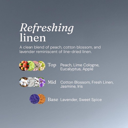Miniml Fabric Conditioner Fresh Linen thumbnail 6