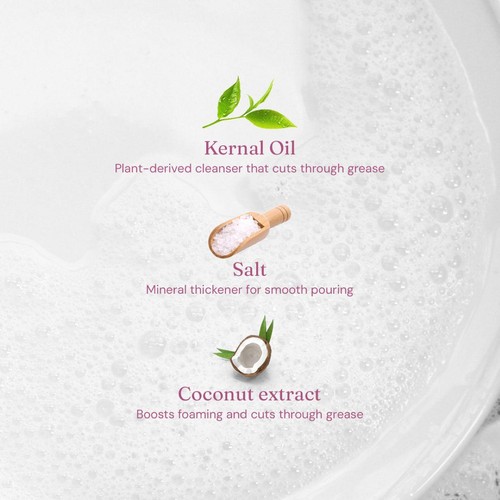 Miniml Washing Up Liquid Rhubarb & Lemon thumbnail 5