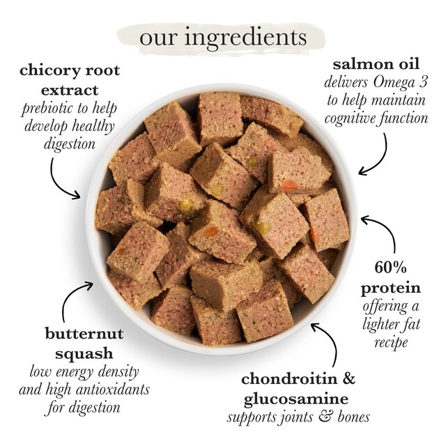 Forthglade Complete Senior Grain Free Dog Food Variety Pack Turkey & Lamb thumbnail 6