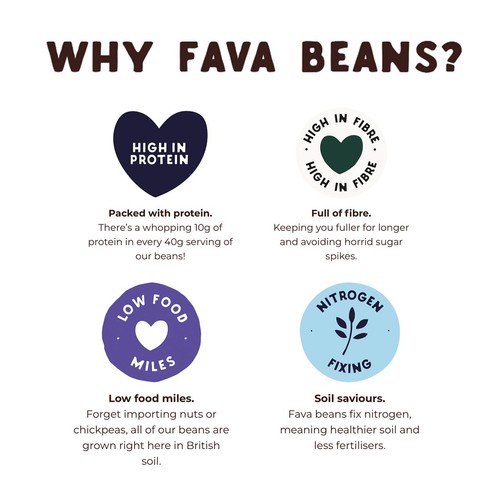 Honest Bean Co Roasted Fava Bean Sea Salt & Cider Vinegar thumbnail 3