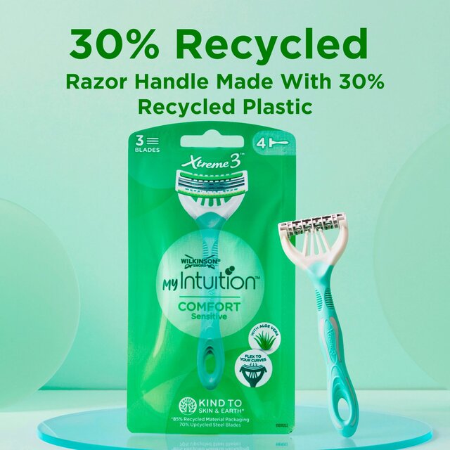 Wilkinson Sword myIntuition Xtreme 3 Sensitive Disposable Women's Razors thumbnail 5