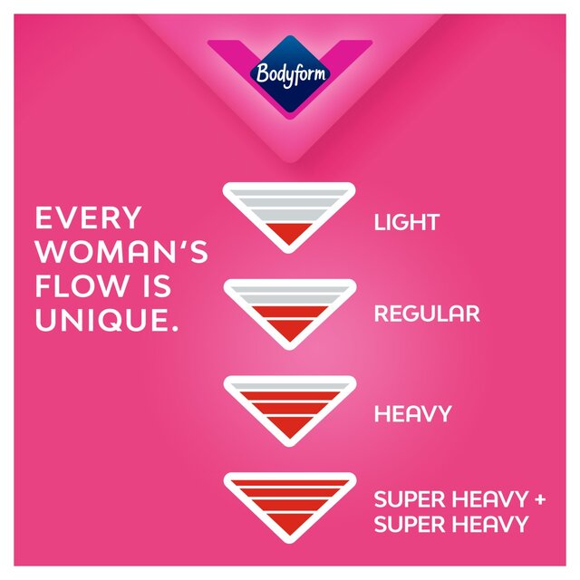 Bodyform Ultra Normal Sanitary Towels thumbnail 5