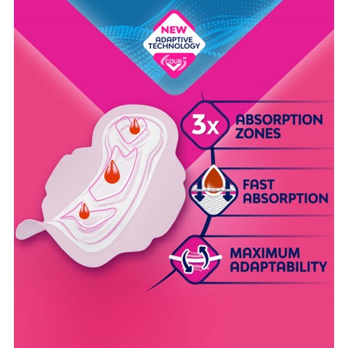 Bodyform Ultra Long Sanitary Towels thumbnail 3