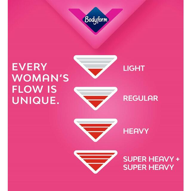 Bodyform Ultra Long Sanitary Towels thumbnail 8