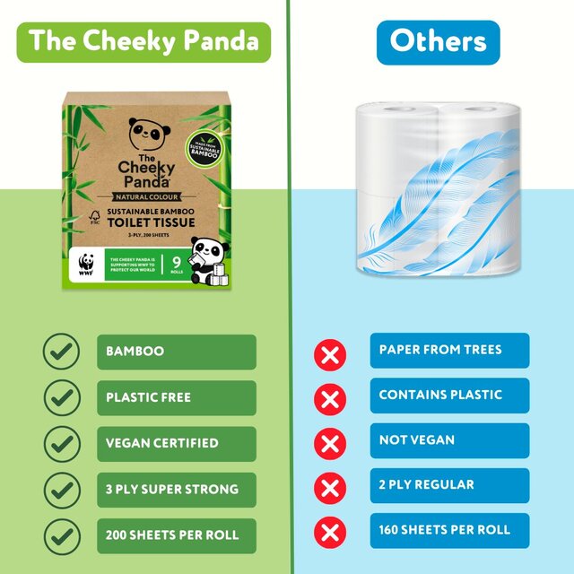 The Cheeky Panda Natural Colour Sustainable Bamboo Toilet Tissue thumbnail 3