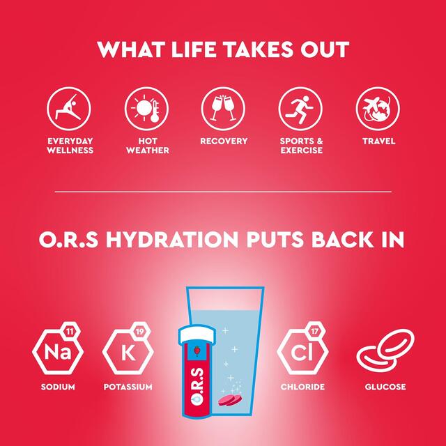ORS Strawberry Hydration Tablets thumbnail 4
