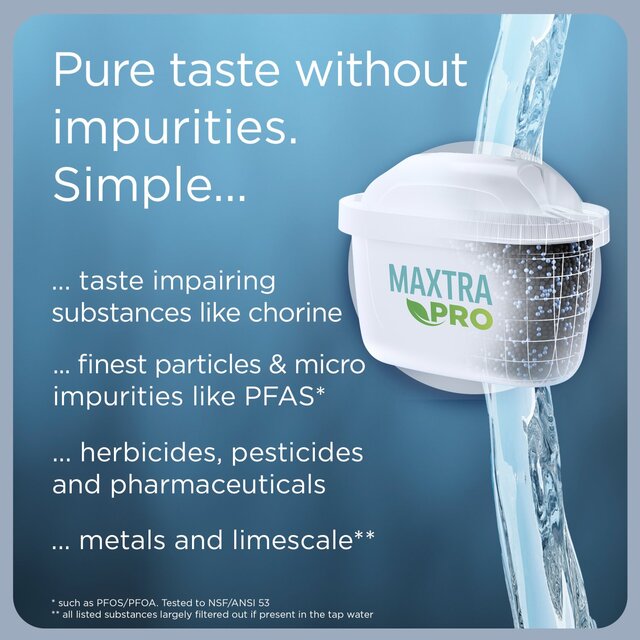 BRITA MAXTRA PRO All-in-1 Water Filter Cartridge (Now Pure Performance) thumbnail 4