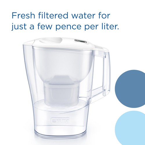 BRITA Aluna Water Filter Jug White (2.4L) thumbnail 2