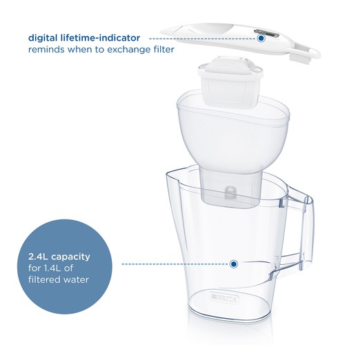 BRITA Aluna Water Filter Jug White (2.4L) thumbnail 3