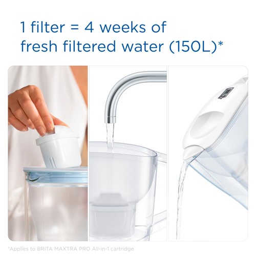 BRITA Aluna Water Filter Jug White (2.4L) thumbnail 4