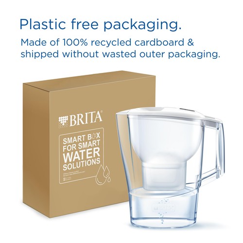 BRITA Aluna Water Filter Jug White (2.4L) thumbnail 6