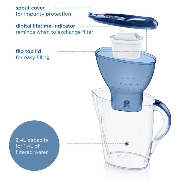 BRITA Marella Water Filter Jug Blue (2.4L) thumbnail 4