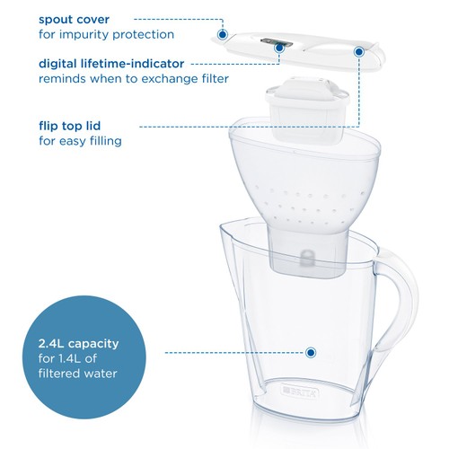 BRITA Marella Cool White MX PRO 6 Month Pack &Jug  thumbnail 3