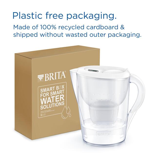 BRITA Marella XL White MX PRO Water Filter Jug thumbnail 7