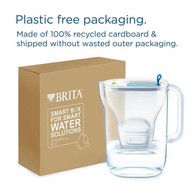 BRITA Style Water Filter Jug Blue (2.4L) thumbnail 6