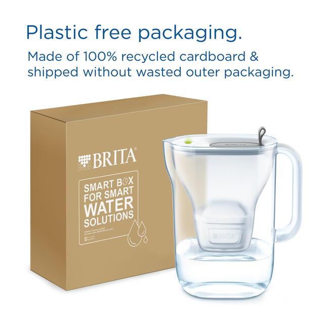 BRITA Style Water Filter Jug Grey (2.4L) thumbnail 6