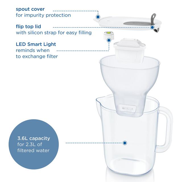 BRITA Style XL Water Filter Jug Grey (3.6L) thumbnail 4