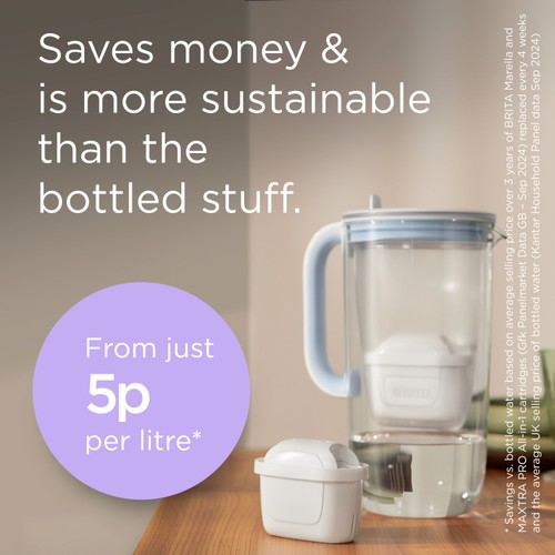 BRITA Glass Water Filter Jug Light Blue (2.5L)  thumbnail 5