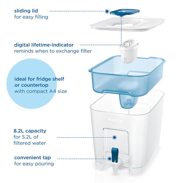 BRITA Flow XXL Water Filter Tank (8.2L) thumbnail 5