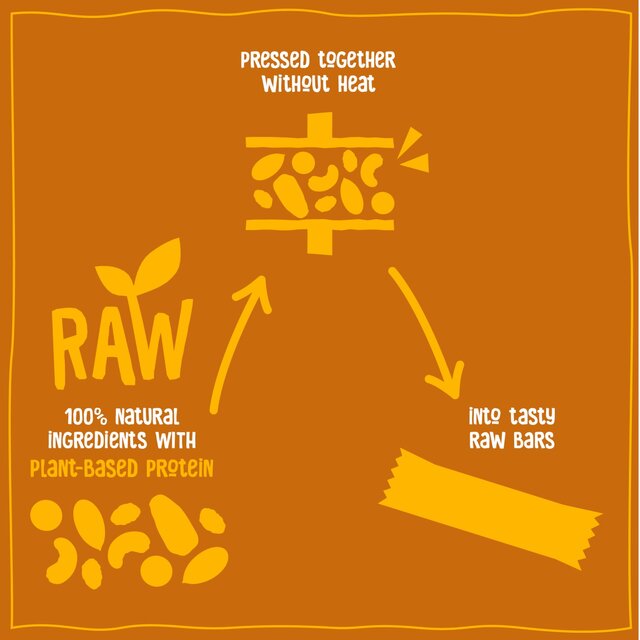 nakd. Protein Peanut Butter Bars Multipack thumbnail 4