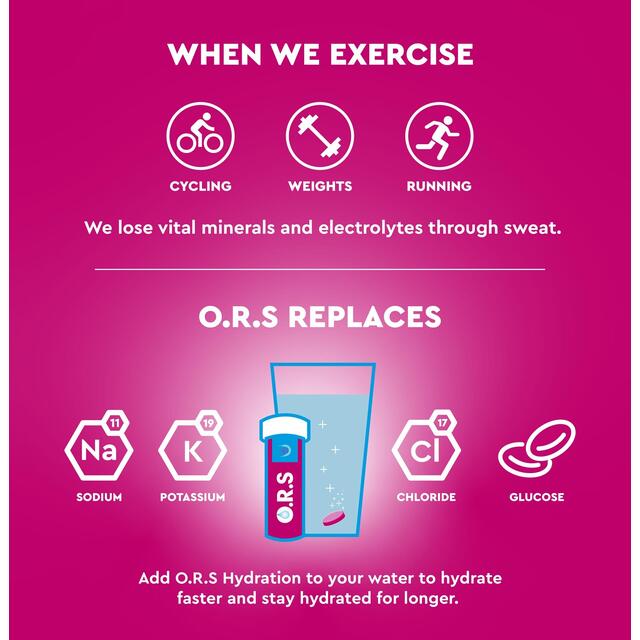 O.R.S Berry Sport Tablets thumbnail 6