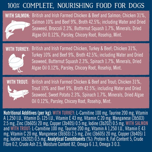 Butcher's Healthy Heart Dog Food Tins  thumbnail 4