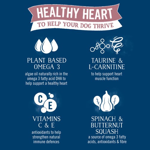 Butcher's Healthy Heart Dog Food Tins  thumbnail 7
