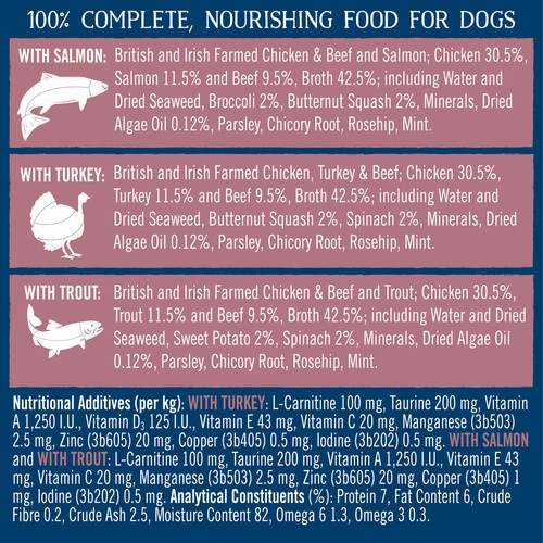 Butcher's Healthy Heart Dog Food Trays  thumbnail 4