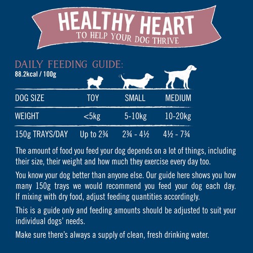 Butcher's Healthy Heart Dog Food Trays  thumbnail 5