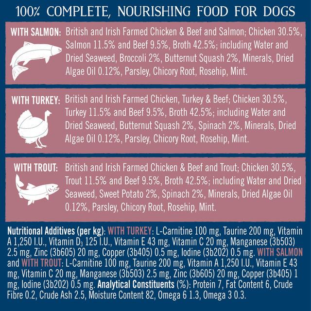Butcher's Healthy Heart Dog Food Trays thumbnail 4