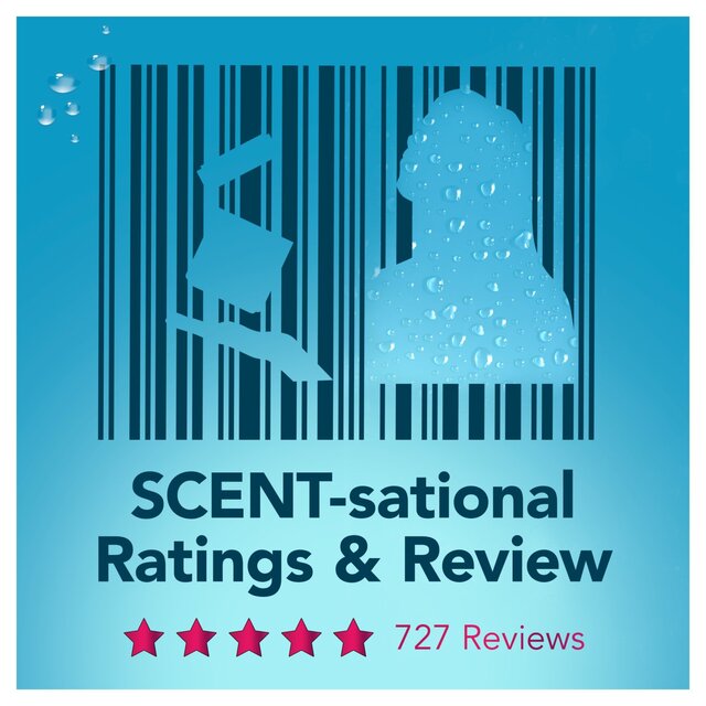 Herbal Essences Hotspot Hello Hydration Hair Mask thumbnail 8